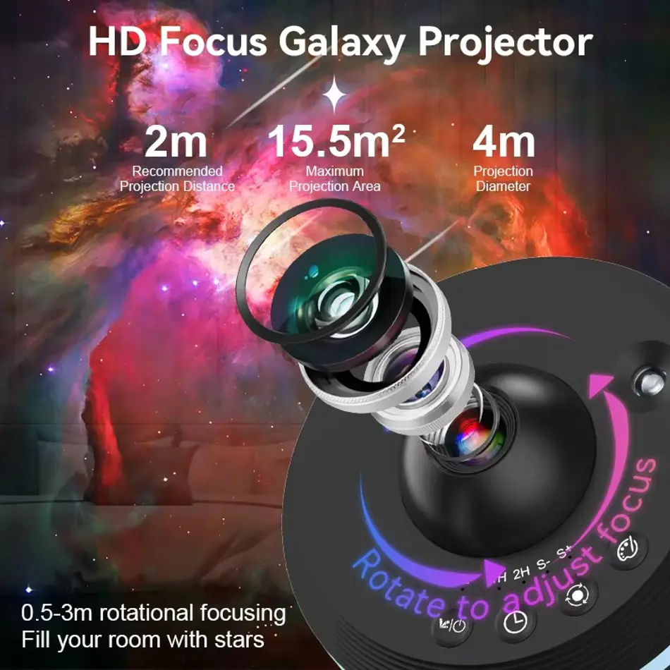 12-in-1 Galaxy Star Projector with Meteor Effects – Ultra-Clear Planetarium Lamp for Kids & Adults