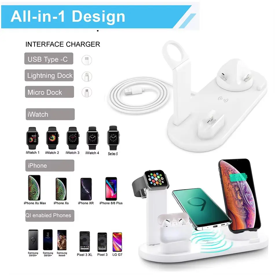 30W 7-in-1 Fast Wireless Charging Station for iPhone, Apple Watch & AirPods – All-in-One Desktop Dock Stand