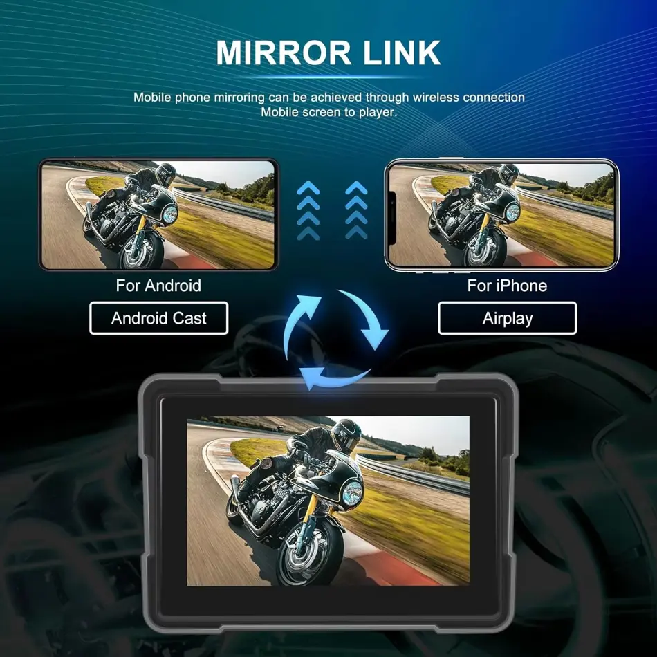  5-Inch Wireless Apple CarPlay & Android Auto Portable Motorcycle Screen | 1080P Dual Camera | Bluetooth | Siri & Google Voice | MOTOFI