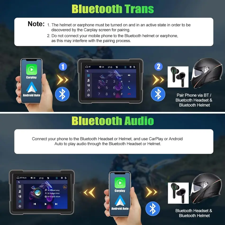  5-Inch Wireless Apple CarPlay & Android Auto Portable Motorcycle Screen | 1080P Dual Camera | Bluetooth | Siri & Google Voice | MOTOFI