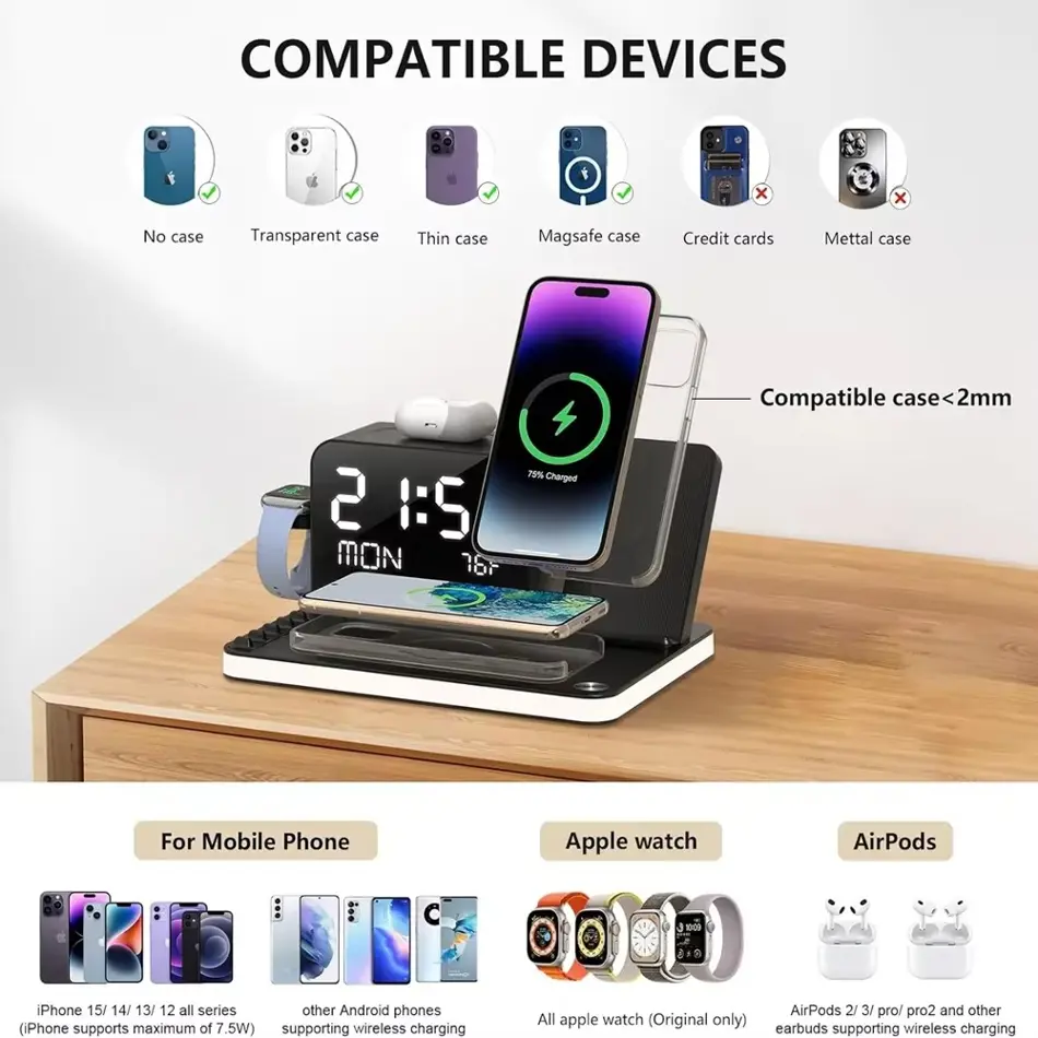 7-in-1 Wireless Charging Station with Dual Fast Charging for iPhone, AirPods & Apple Watch – 30W Adapter, Bluetooth Time Sync, All-in-One Dock