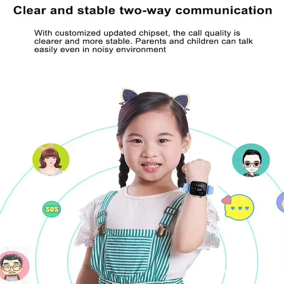 Kids 4G Waterproof Smartwatch with GPS, SOS, Voice Call & Camera – Child Safety Tracker Watch with SIM Support for Boys & Girls
