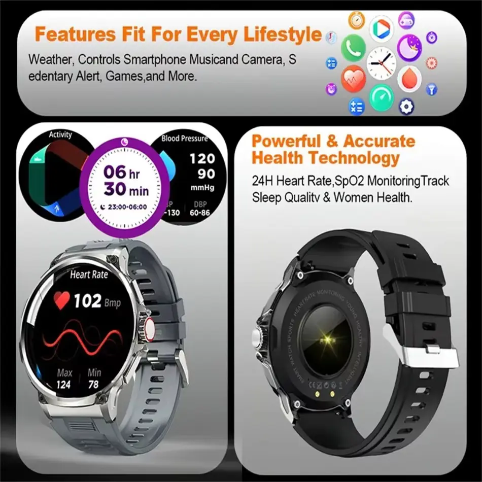 New Ultra HD Display 710mAh Large Battery 1.85"  Smartwatch with GPS & Bluetooth Calling for Huawei, Xiaomi, iOS