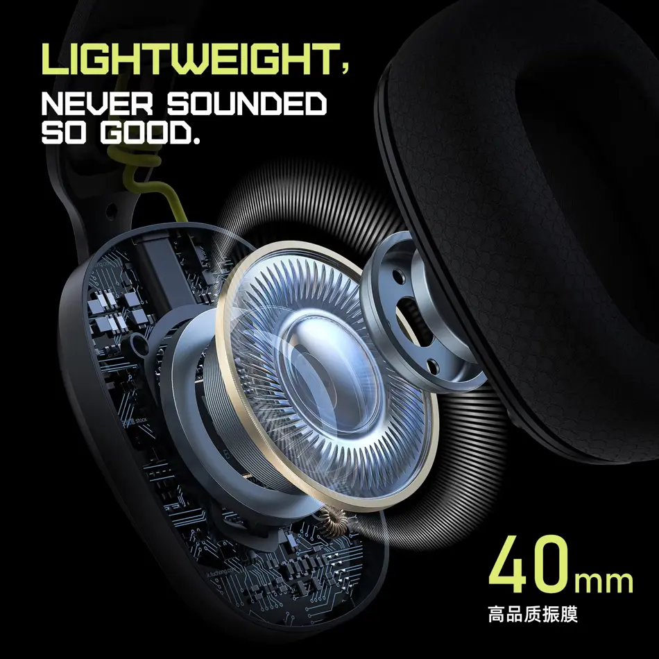 ONIKUMA B2 Wireless Gaming Headset 2.4GHz Ultra-Low Latency for PS5, Xbox, PC, Mac, Noise Cancelling with Mic