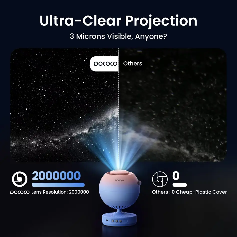 POCOCO Galaxy Star Projector Night Light – HD Nebula Lamp for Home Decor,  Bed Room & Gift